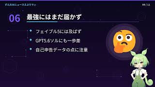 【AIニュース解説】中国製2.8兆パラメータAI無料公開へ世界最強に肉薄