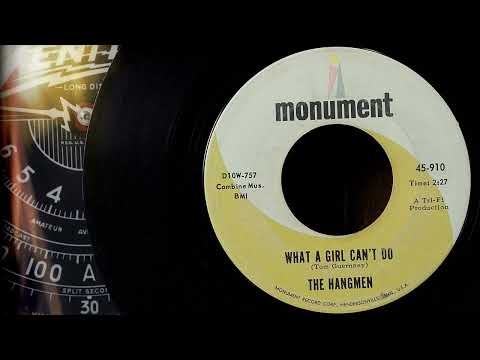 according to _Goldmine_ #140 it was actually recorded by the Reekers, who - would evolve into the Hangmen by the time it was released. I don't have