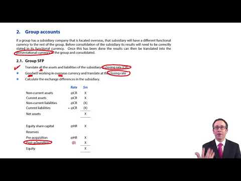 Introduction to ACCA Strategic Business Reporting SBR ACCA SBR
