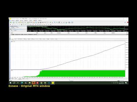 Video WinGo Bitcoin EMA Trend Pro MT4