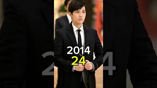 Download lagu Bride Of The Century 2014 Korean Drama Cast Then And Now 2025 #brideofthecentury #kdrama #shorts mp3 Download lagu Bride Of The Century 2014 Korean Drama Cast Then And Now 2025 #brideofthecentury #kdrama #shorts mp3