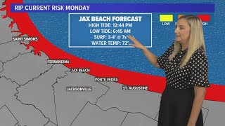 Rain chances stay low as temperatures warm back up