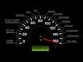 Cool Hearing Test