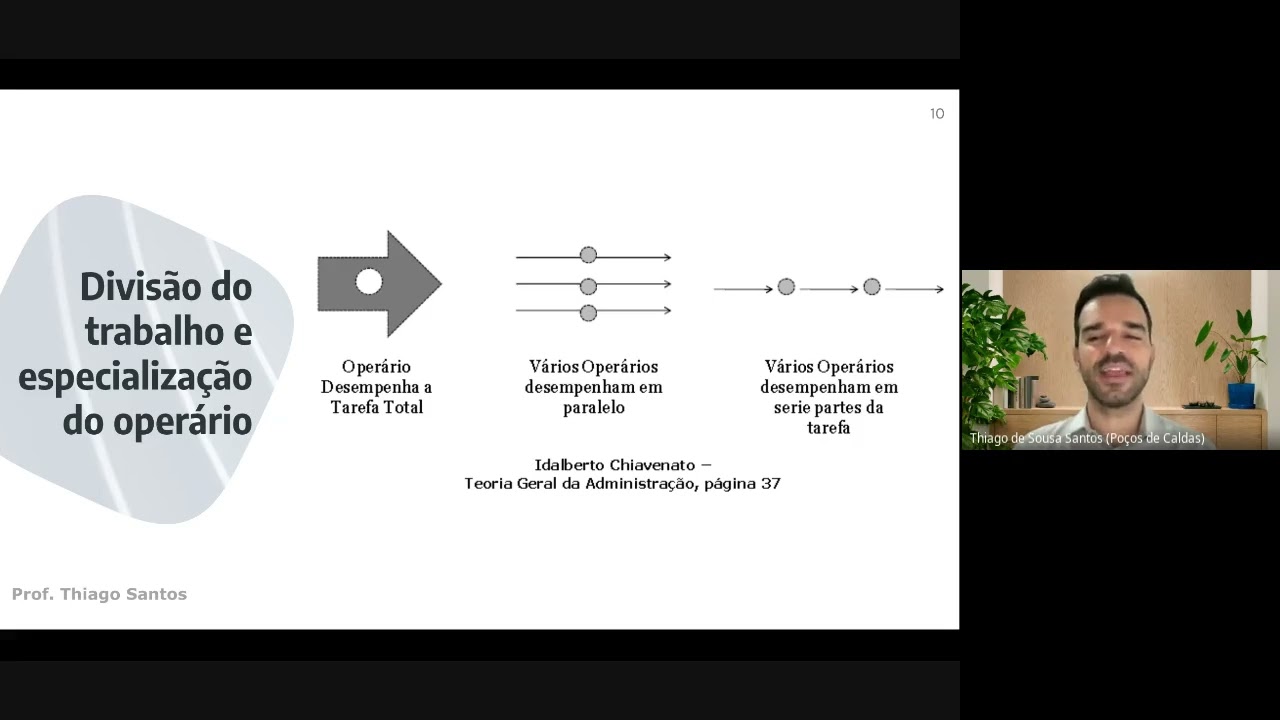 Administração Científica - Teoria Geral da Administração