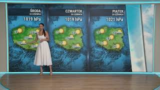 Prognoza pogody 22.06.2026  | TV Republika
