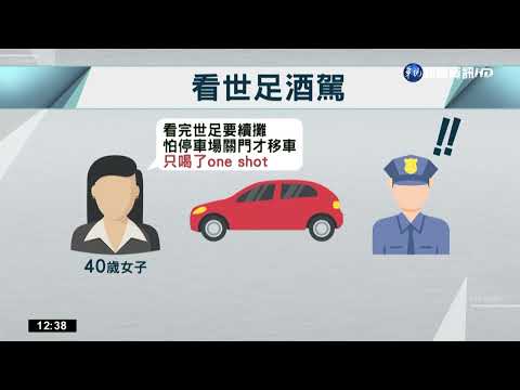 看世足"喝一杯"! 女CEO移車撞牆酒駕被逮