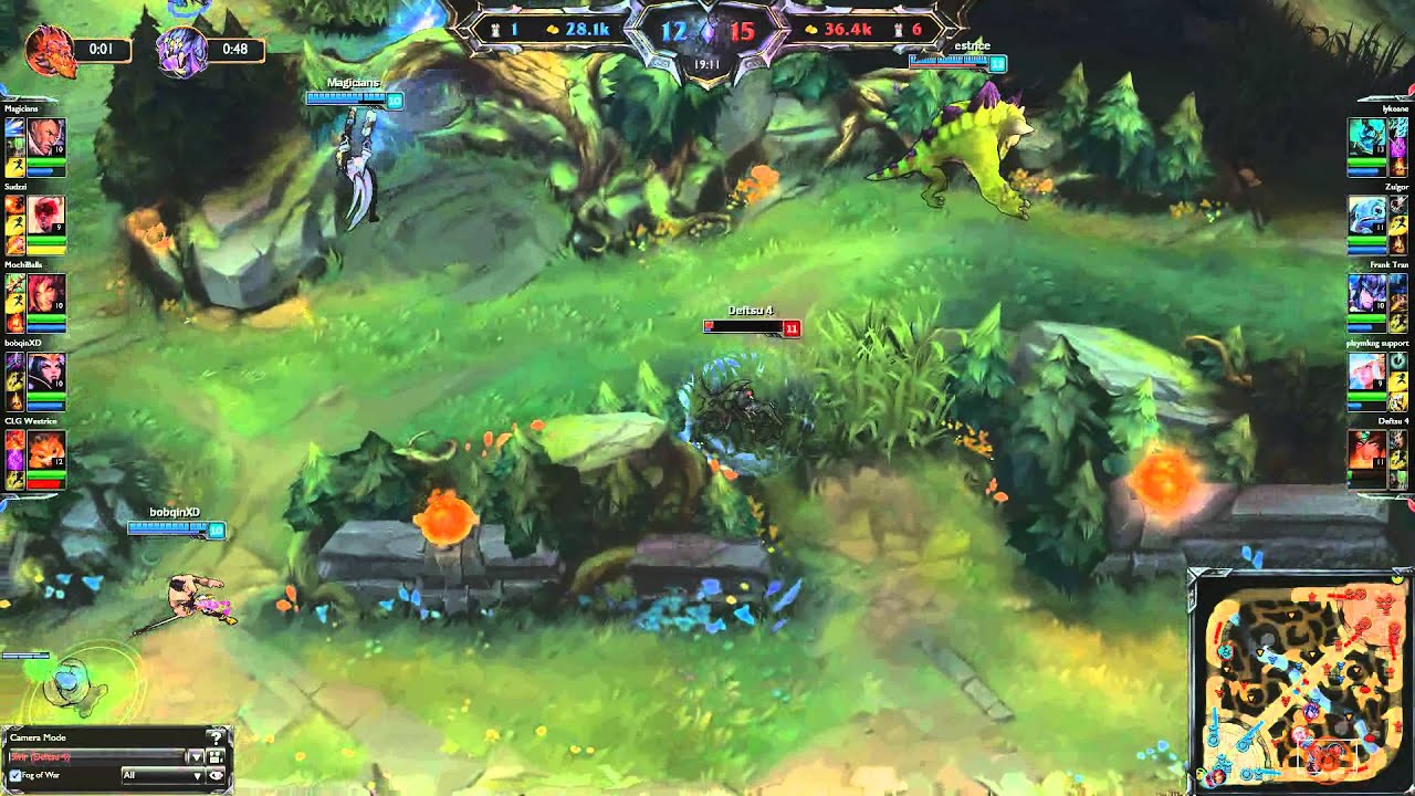 Liên Minh Huyền Thoại: Gosu – bậc thầy lừa tình :))