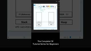 Object Reference | C# Complete Course