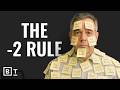 The CIA Method For Making Quick Decisions Under Stress Andrew Bustamante