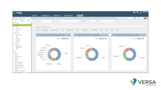 Versa Analytics in 5 minutes
