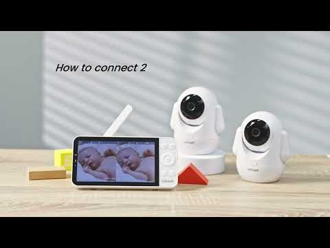 Connection Guide (2 Cams)