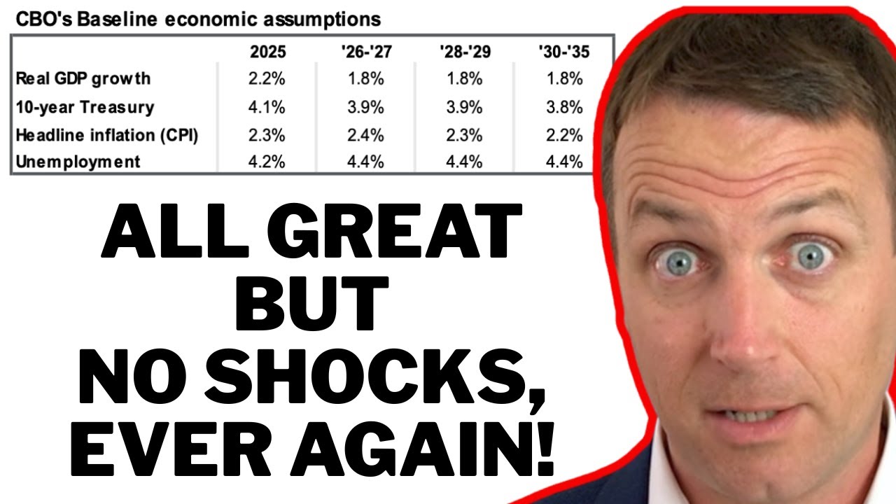 JPM Guide To Markets 2026 - Stocks, Economy, Inflation, Rates, Debt...