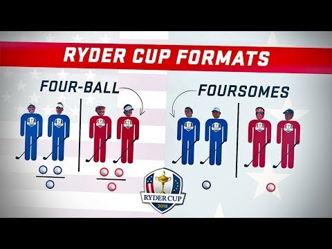 Ryder Cup 101: How the Rules, Teams, and Scoring Works
