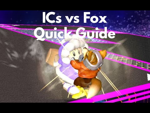 Ice Climbers vs Fox Quick Guide