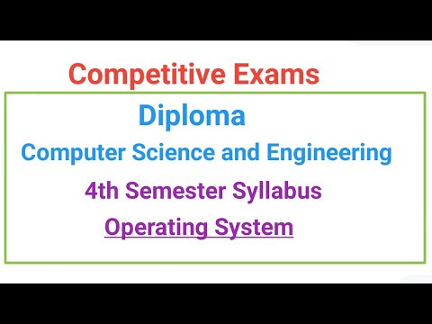 Data Communication Computer Network full syllabus of diploma CS branch