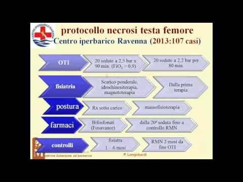 Gomiti formano larticolazione del gomito e muscoli Come rimuovere laggravamento di degenerativa del disco farmaci malattie del collo dellutero