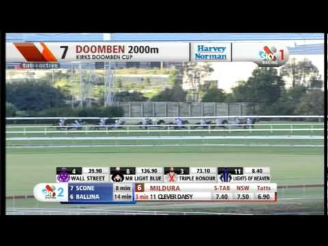 Doomben Cup 2012