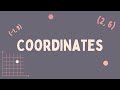 Coordinates In Maths