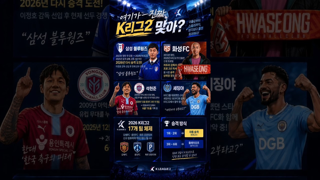 K리그2, 알고 보면 볼 게 꽤 많습니다!  ⚽️#K리그2 #K리그 #축구 #삼성블루윙즈 #shorts