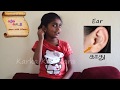 Parts Of The Body In Tamil Udal Uruppugal Name In Tamil மனித உடல் உறுப்ப
