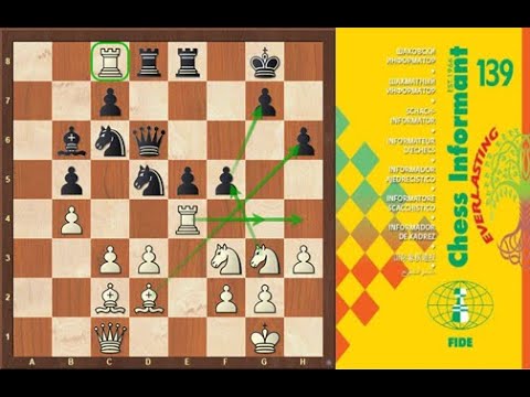 The Best of Chess Informant 139 // Alexey Goganov vs Abhimanyu Puranik, Moscow 2019