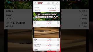 #NISA,#新NISA,#つみたてNISA,#iDeCo,#配当金,#配当利回り,#決算,#決算分析,#企業分析,#銘柄分析,#株予想,#株の買い方,#株の売り方