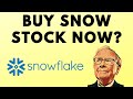 IS SNOWFLAKE STOCK A BUY Biggest IPO Of 2020 SNOW Stock Analysis