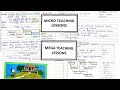 English Lesson Plan File B Ed Lesson Plan File Mega Lessons
