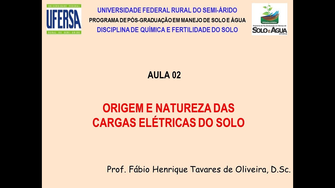 AULA 02 - Origem e natureza das cargas elétricas do solo - PPGMSA 2021
