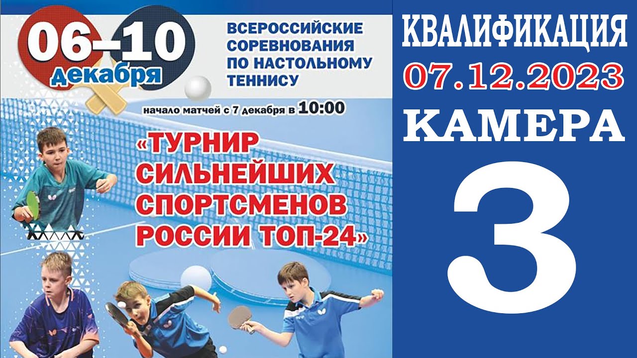 ТОП-24 до 12-ти и 14-ти лет. Квалификация. Камера 3