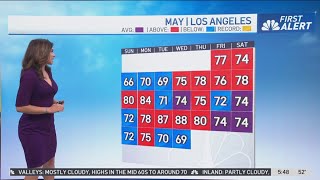First Alert Forecast: Cooler than normal