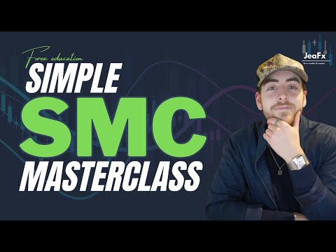 WINNING Forex Trade Recap | Technical Analysis Lesson