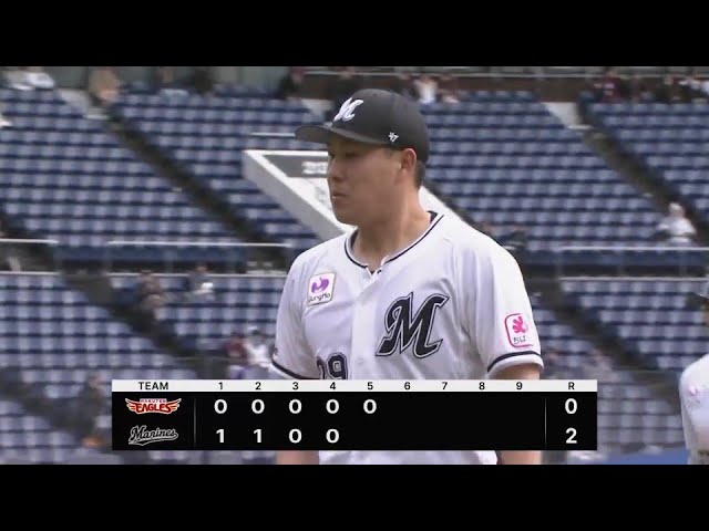 【5回裏】開幕へ順調に調整!! マリーンズ・西野勇士 5回3奪三振無失点の好投を見せる!! 2025年3月19日 千葉ロッテマリーンズ 対 東北楽天ゴールデンイーグルス
