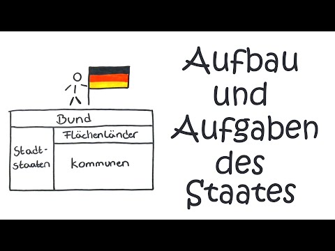 Aufbau und Aufgaben des deutschen Staates