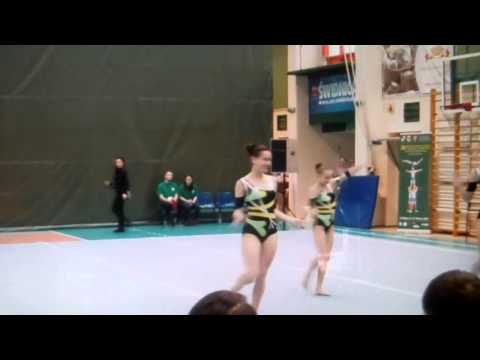 Chmielewski Tournament 13.03.2016 ACO W3 Dynamic