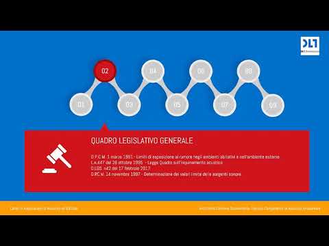 introduzione al corso di applicazioni di acustica in edilizia