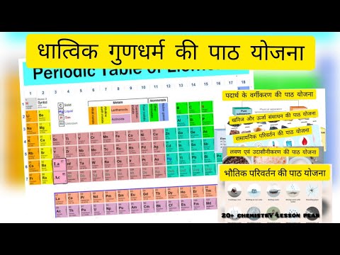 धात्विक गुणधर्म की पाठ योजना !Dhatvik Gunadharm ki path yojana!Lesson plan of metallic properties Video