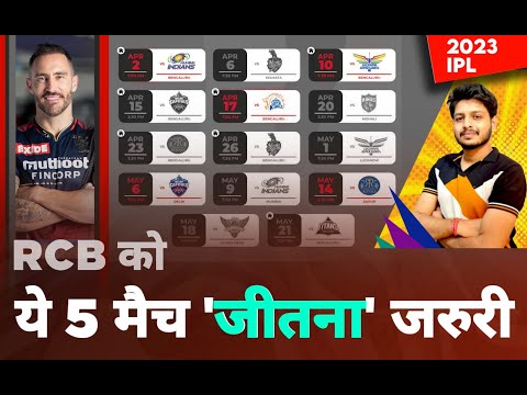 IPL 2023 - RCB Full Schedule & 5 Important Match | IPL 2023 All Matches | IPL Full Time Table 2023