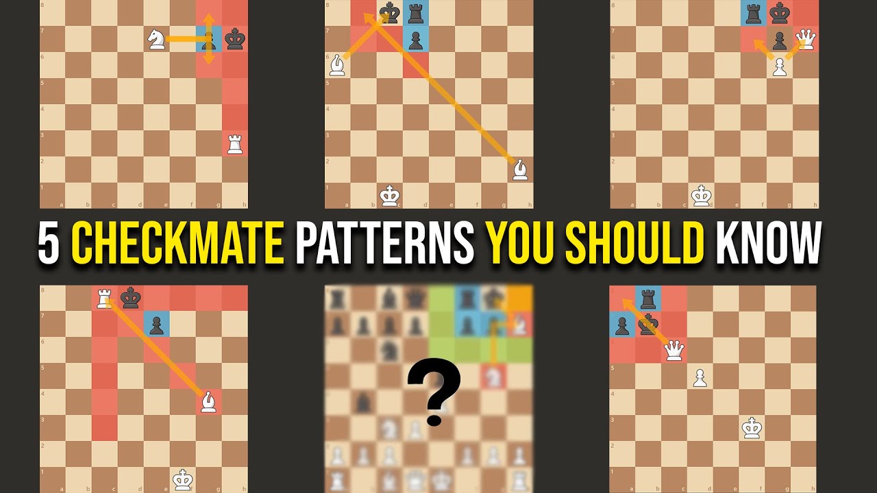 5 Checkmates Pattern Every Beginner Should Know