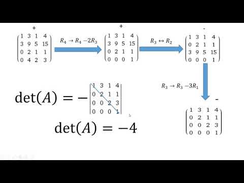 How to Find The Determinant of a 4x4 Matrix (Shortcut Method)