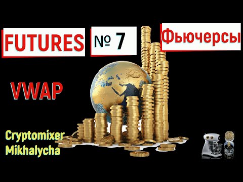 Futures. Technical indicator. VWAP. №7 / Фьючерсы. Технический индикатор. VWAP. №7