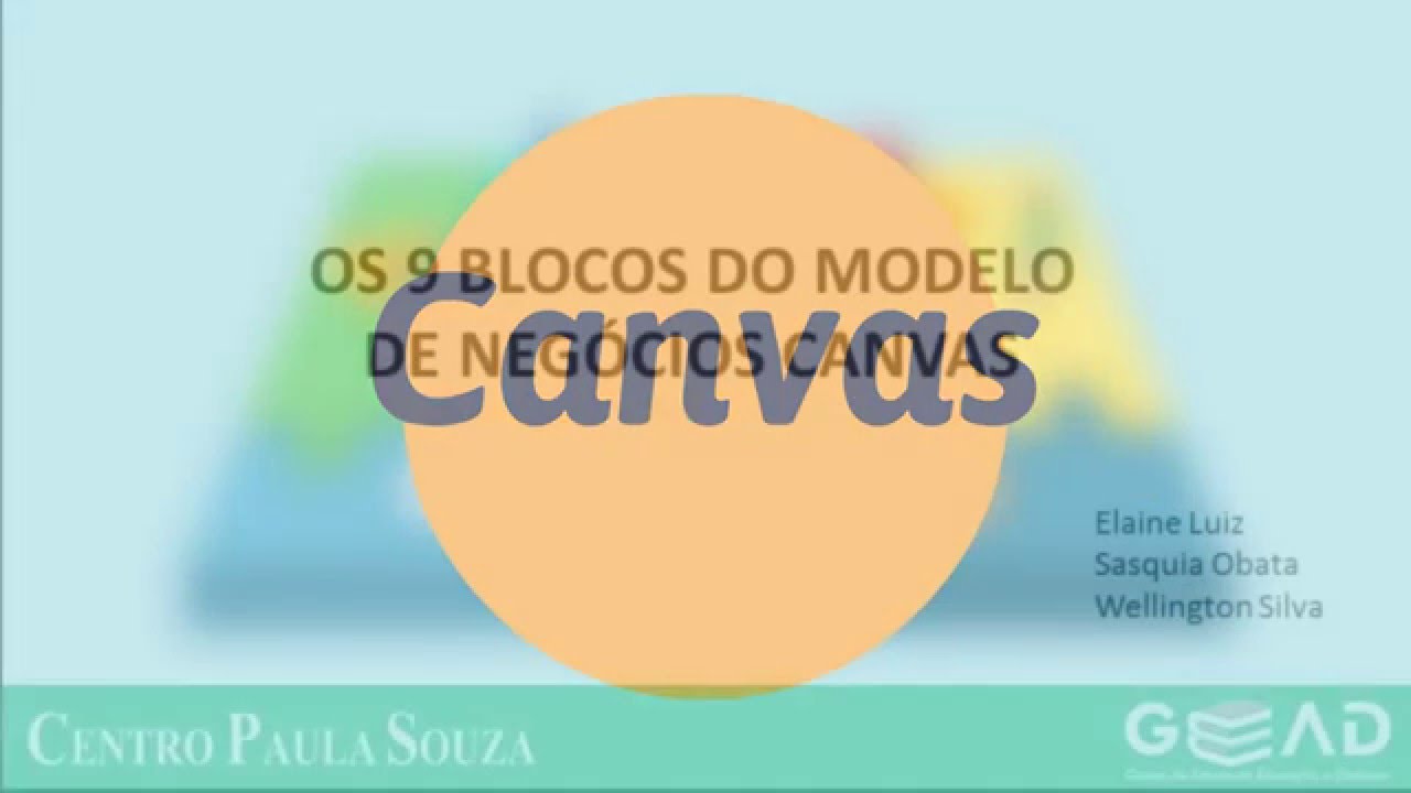 Canvas - Aula 3 - Os blocos do Modelo Canvas