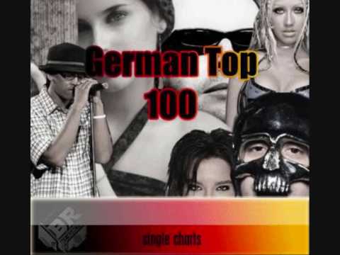 germany top 100 rasorlight wire to wire