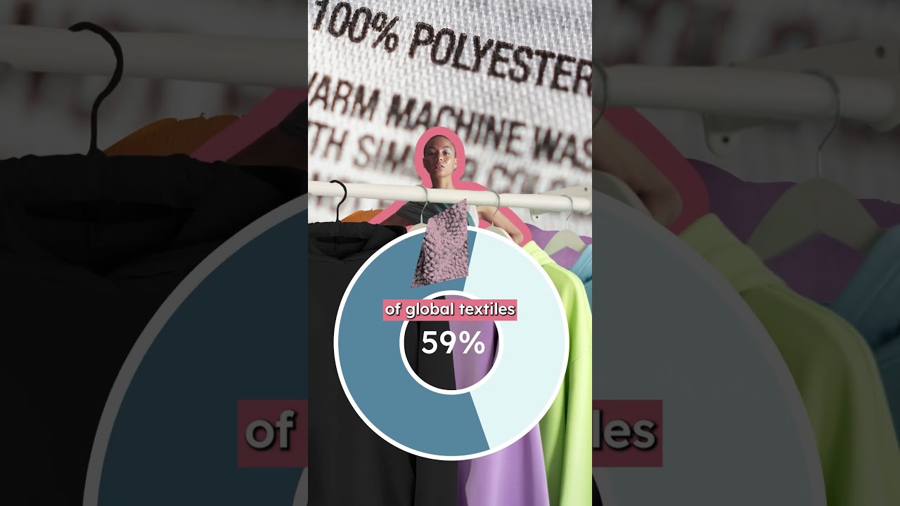 Spinning Greenwash: How Recycled Polyester Worsens Microplastic Pollution