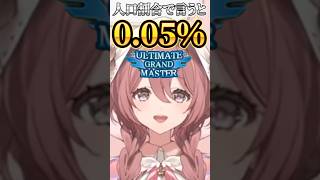 ぶいすぽ新人『甘結もか』のストリートファイター経歴がすごすぎたｗ【ぶいすぽっ！切り抜き】 #甘結もか #ぶいすぽ #shorts