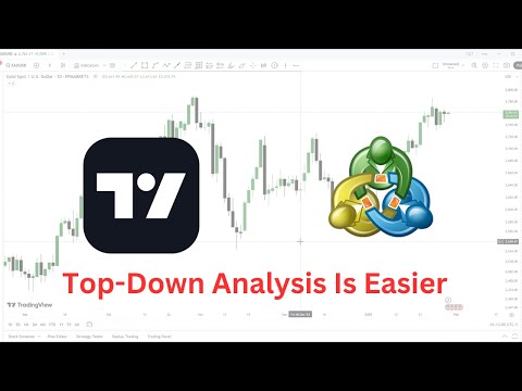 Video Drawing Assistance MT5