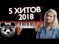 5 Russian Hits Of 2018 On Piano