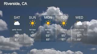 Sunny Weather Forecast: Riverside, CA 🌞