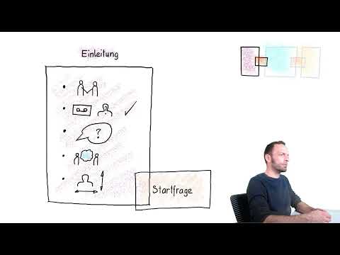 Das problemzentrierte Interview - Grundlagen und Durchführung