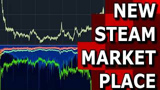 Steam's New Marketplace